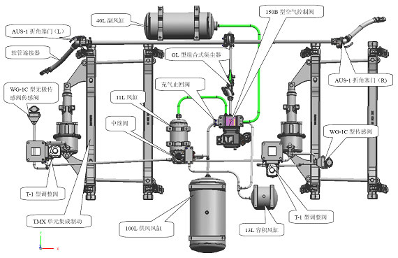 150B型货车空气制动系统配置